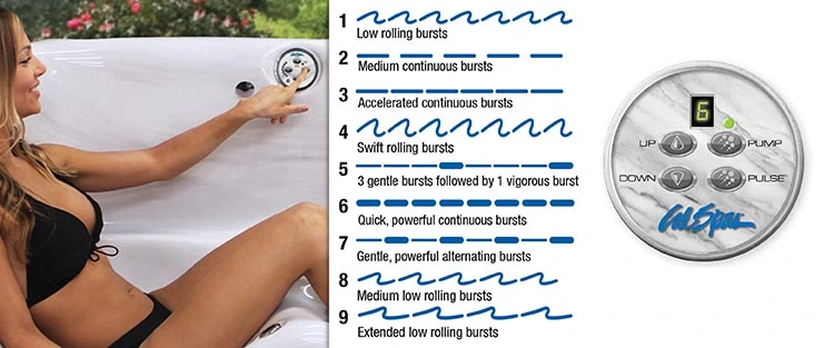 ATS Control for hot tubs in Rockhill